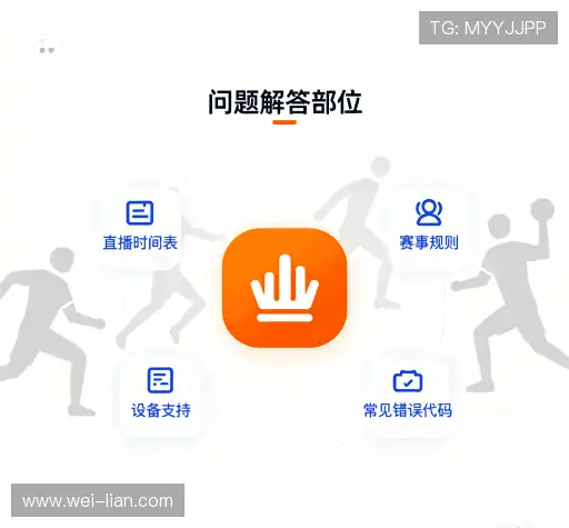 问题解答窗